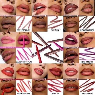 Candy Yum Velvet Teddy Parfum Candy Yum-Yum MAC Perfume A