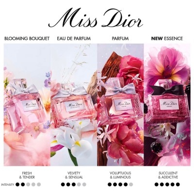 Miss Dior Essenceセット DIOR Miss Dior Essence | SEPHORA UK