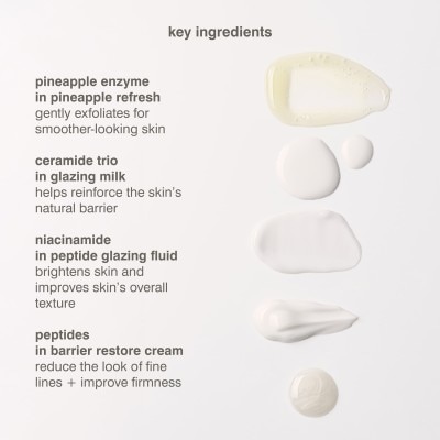 rhode Mini Rhode Kit Glazed Skincare Essentials | SEPHORA UK