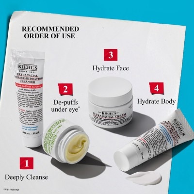 Kiehl's Avocado Eye Treatment Set 30ml + 30ml + 28ml + 14ml