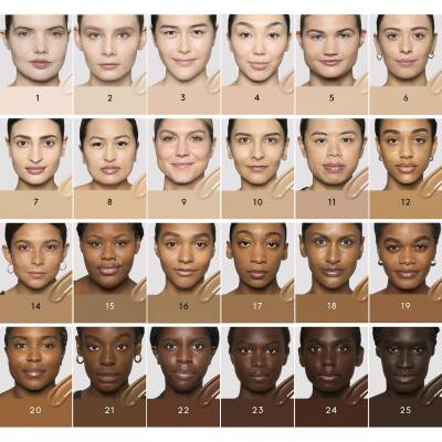 Fenty Color Chart Soft'lit Naturally Luminous Longwear Foundation