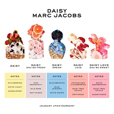 Marc Jacobs Daisy Love Eau So Sweet Eau de Toilette 50ml SEPHORA UK