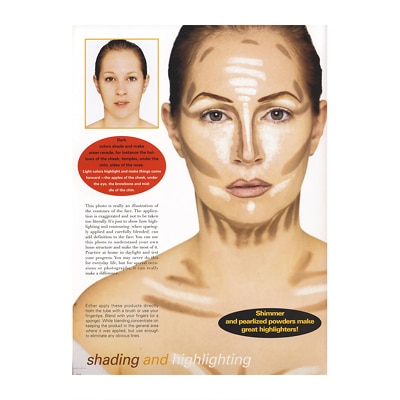 Making Faces: Kevyn Aucoin: 9781853752636: Amazon.com: Books