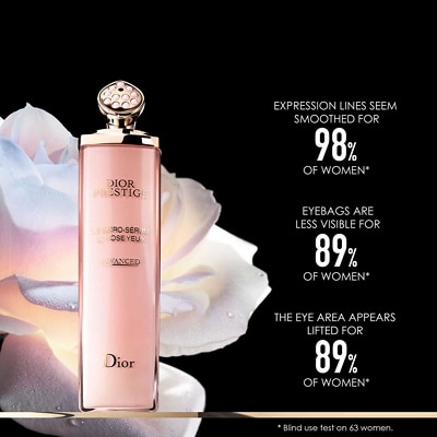 DIOR Prestige Le Micro Eye Serum de Rose 20ml