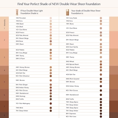 Yves saint laurent double wear foundation on sale